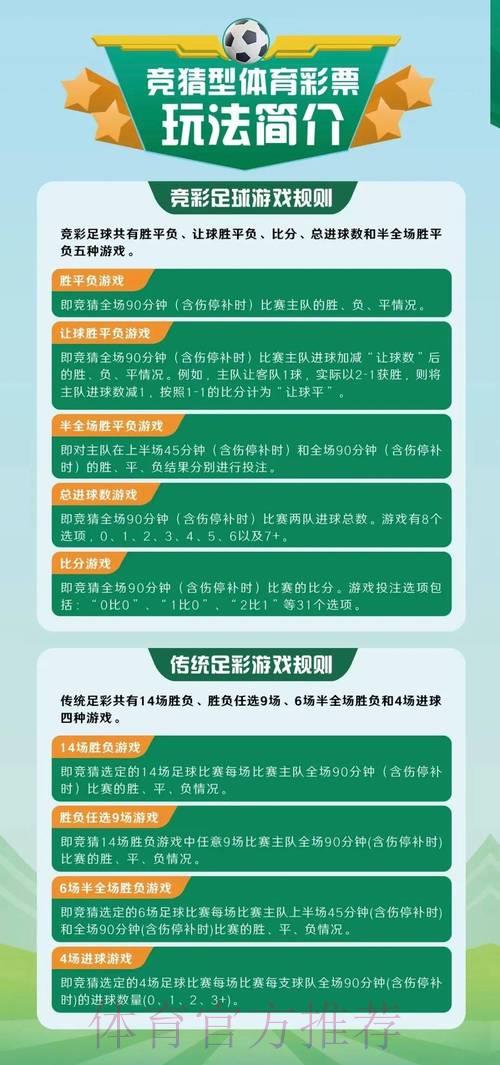 世界杯彩票竞猜攻略：投注截止时限与必胜策略全解读