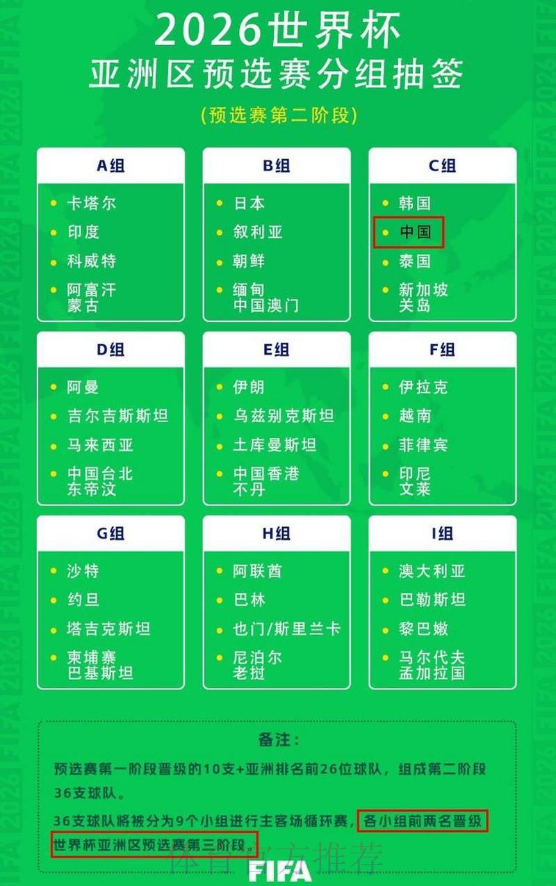 世界杯滚球注册送彩金