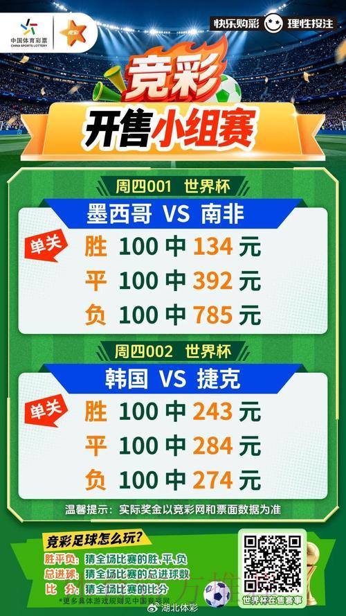 世界杯竞猜必胜攻略精选