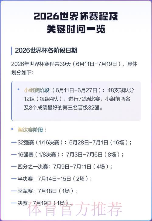 2026年世界杯参赛国家全览与完整赛程时间表