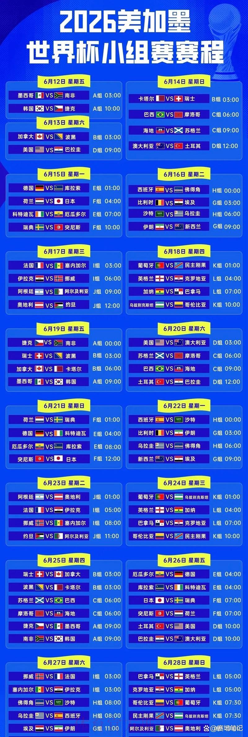 2026年世界杯参赛国家全览与完整赛程时间表