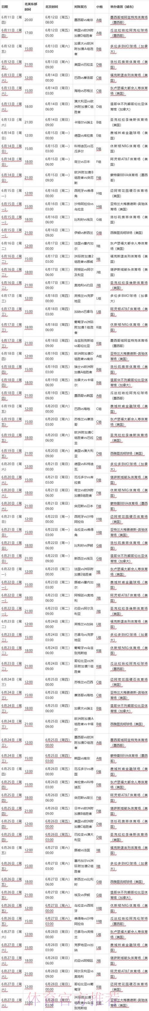 2026年世界杯参赛国家全览与完整赛程时间表