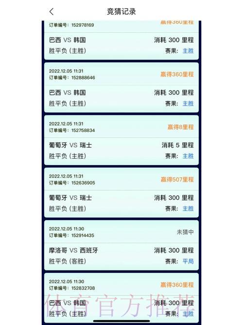 世界杯竞猜平台安全保障全面剖析