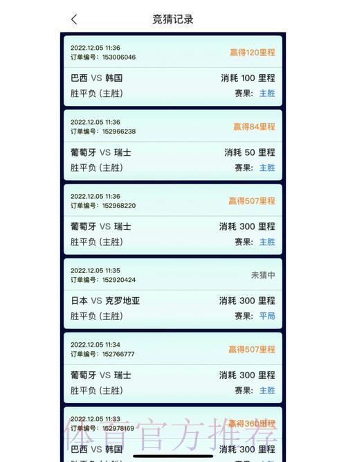 世界杯竞猜平台安全保障全面剖析