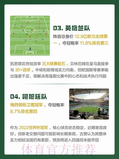 2026年世界杯赛事预测平台的未来发展趋势深度解析 2026年世界杯赛事预测平台的未来发展趋势深度解析