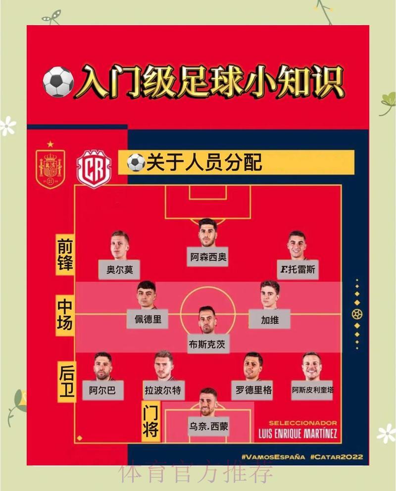 世界杯滚球注册送彩金