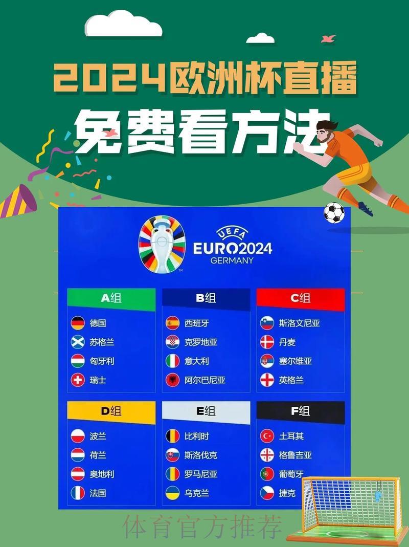 世界杯直播在哪里看？盘点各大观看平台