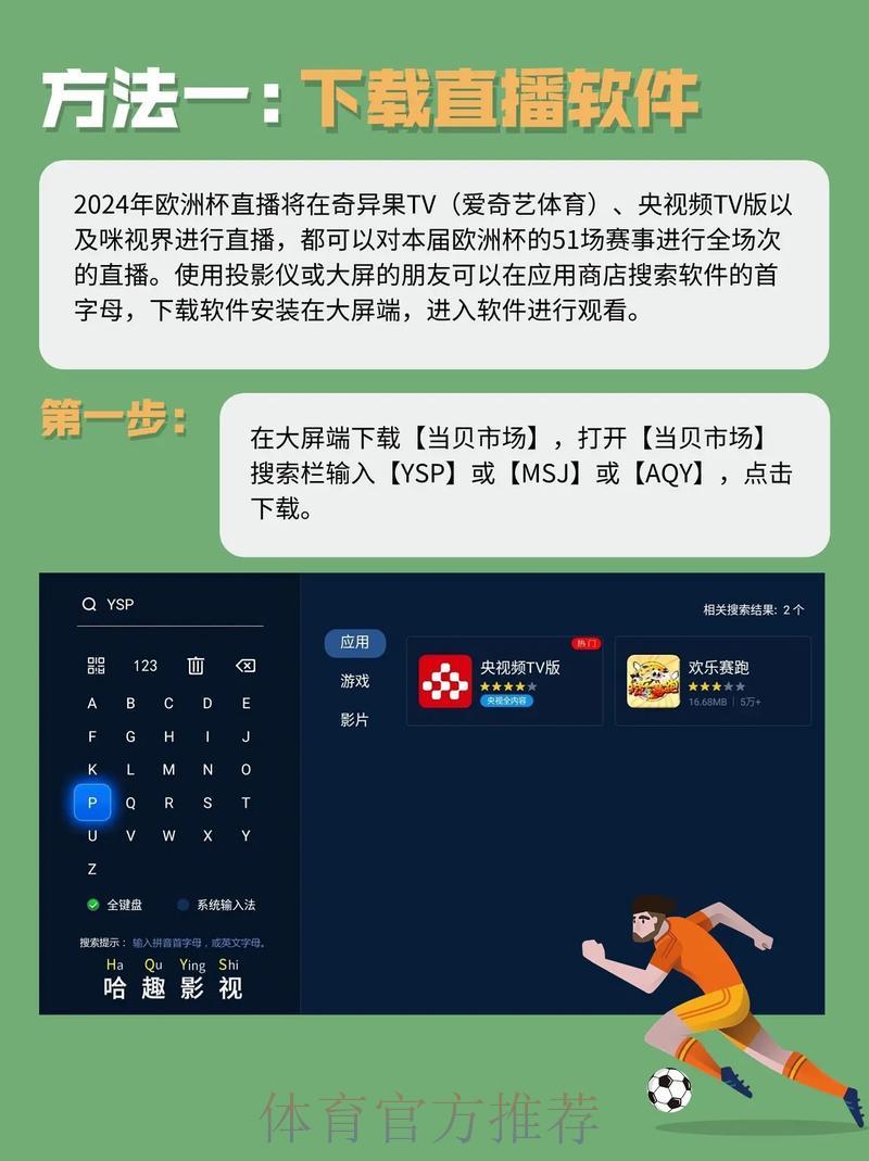 世界杯直播在哪里看？盘点各大观看平台