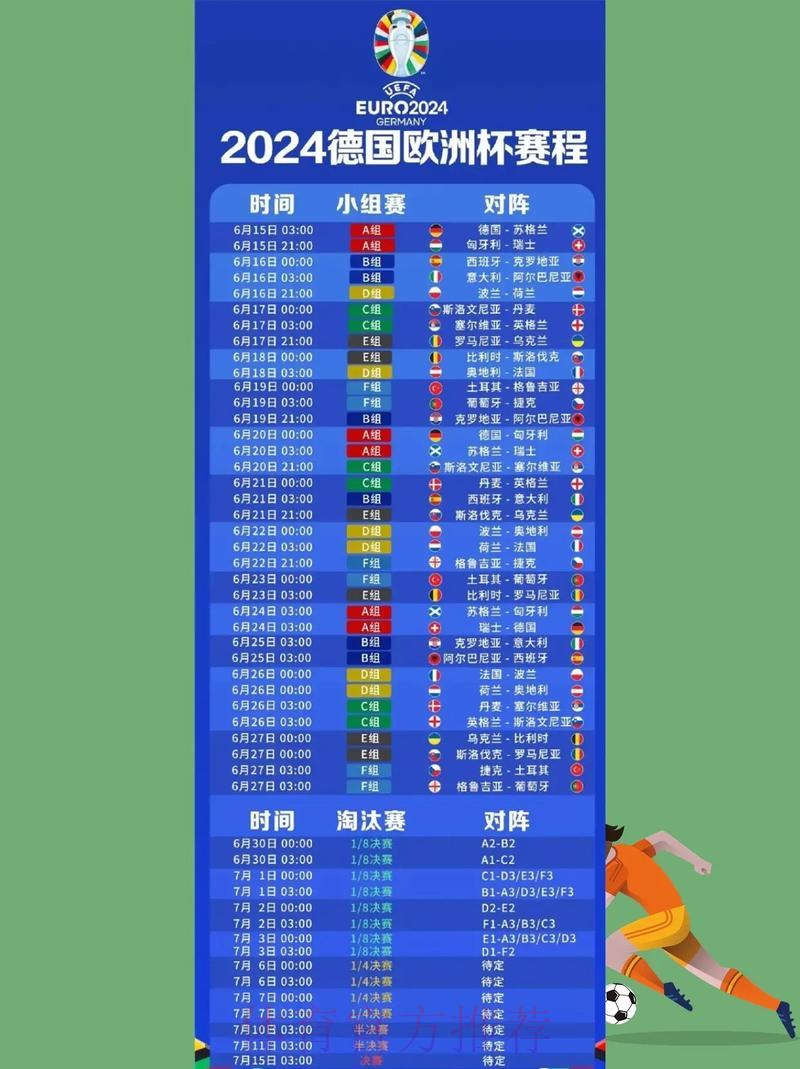 世界杯直播在哪里看？盘点各大观看平台