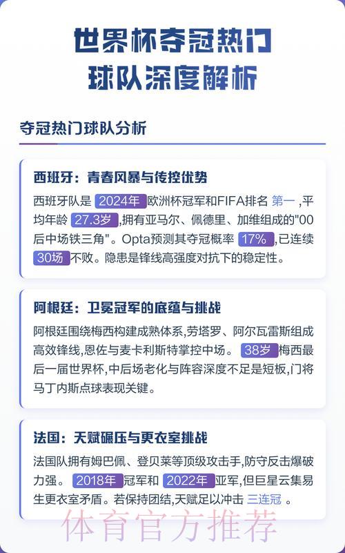 世界杯夺冠热门球队深度解析：科学预测指南
