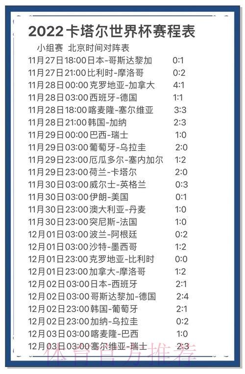 世界杯比分预测全攻略：教你制定最强取胜方案