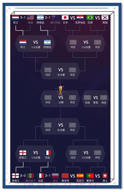 世界杯比分预测全攻略：教你制定最强取胜方案