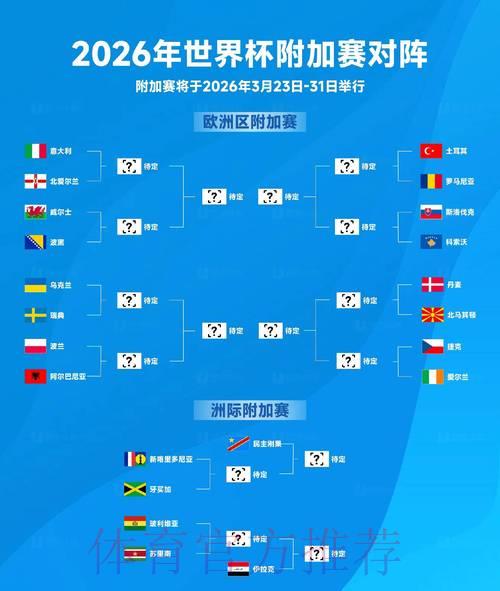 2026年世界杯全部赛事比分结果正式出炉