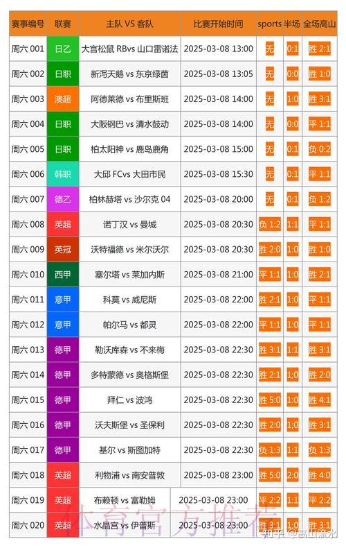 世界杯博彩网站安全性深度解析