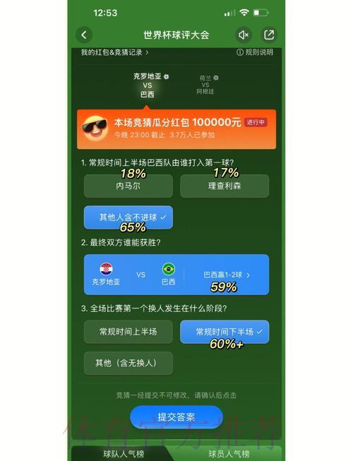 世界杯竞猜攻略：轻松提升获奖金额的独家技巧