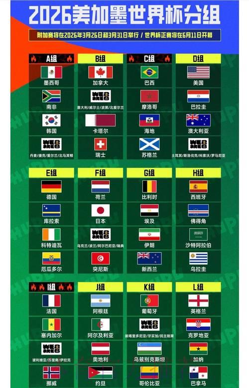 2026世界杯竞猜平台精选指南：安全性与实用性全面评测