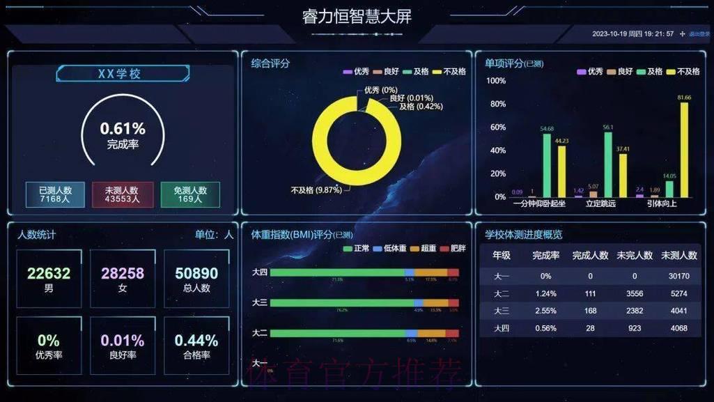 世界杯竞猜平台：深度赛事数据解析赋能智慧决策