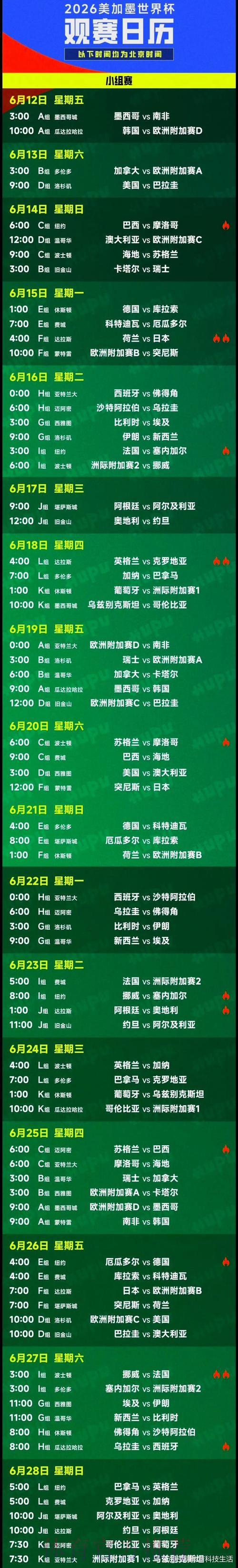 2026年世界杯赛事比分查询平台完整使用指南