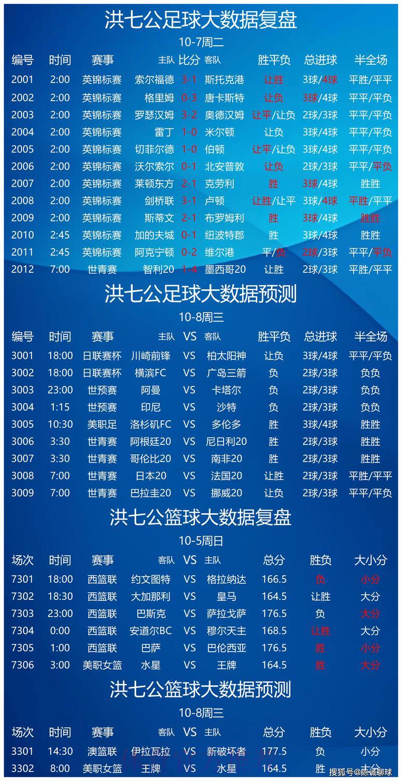 LOL全球总决赛注册送彩金