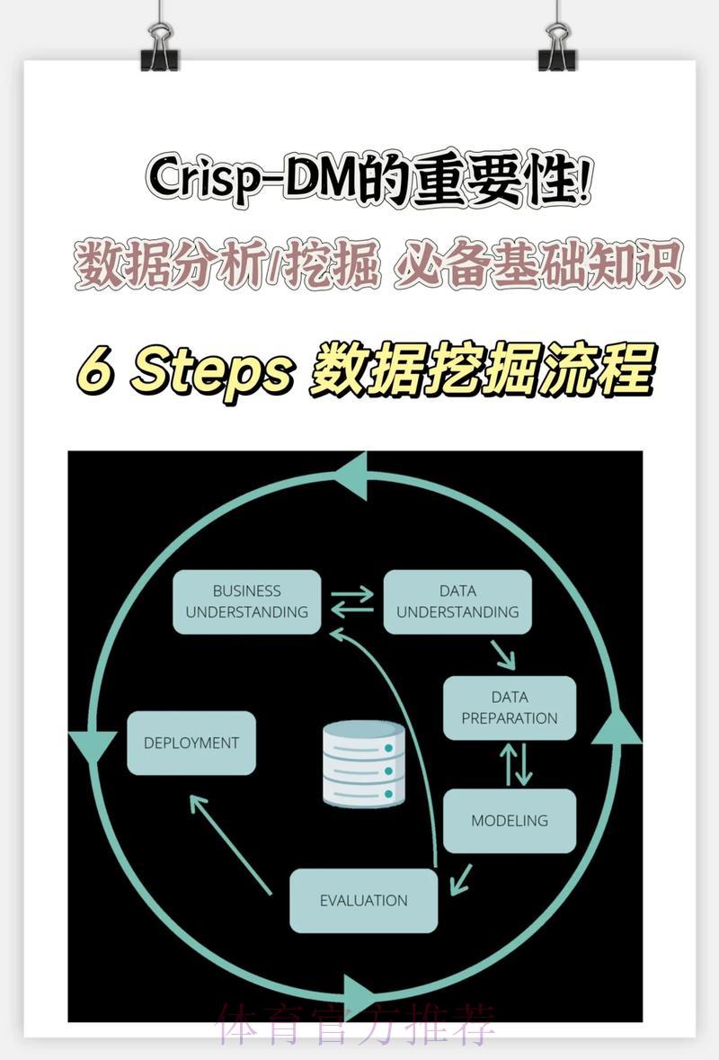 LOL全球总决赛注册送彩金