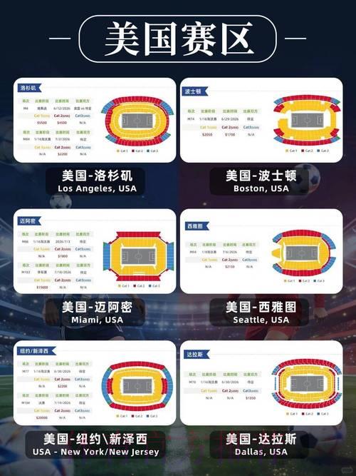 LOL全球总决赛注册送彩金